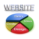 Kansas City SEO Web Design Services