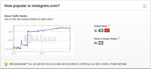 Alexa graph showing stable growth trend for Instagram