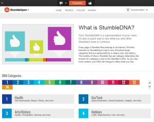 StumbleUpon DNA